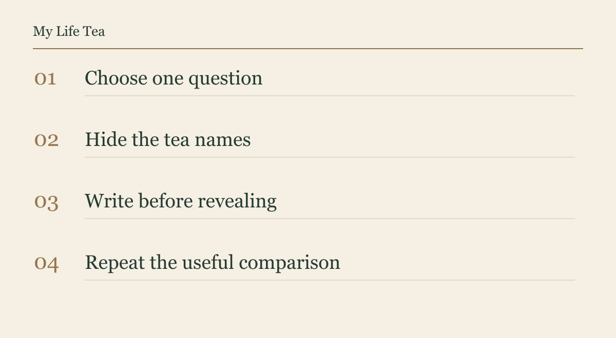Choose one question; Hide the tea names; Write before revealing; Repeat the useful comparison.