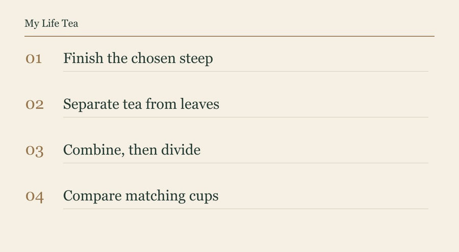 Serving sequence: finish brewing, separate the leaves, combine the infusion and compare two matching cups.