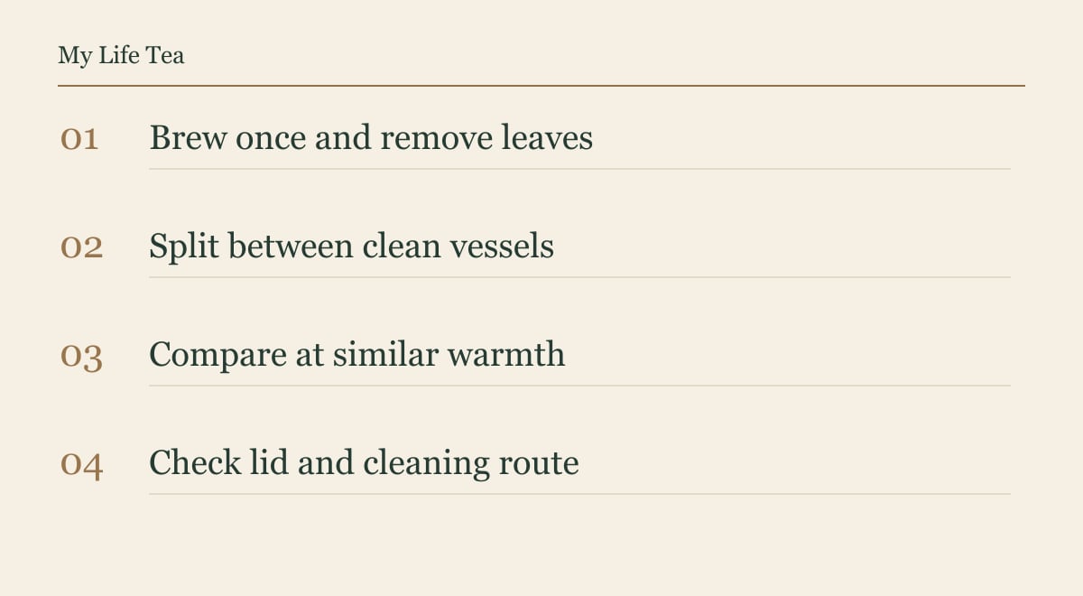 Brew once and remove leaves; Split between clean vessels; Compare at similar warmth; Check lid and cleaning route.